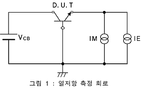 그림 1