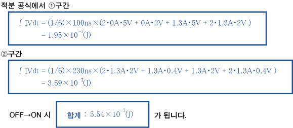 적분 공식에서 1 구간