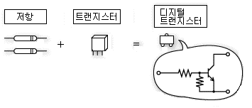 디지털 트랜지스터